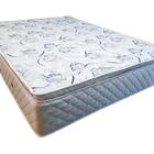 Colchão D33 King Size Poliester(1.86x1.98) Cinza