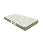 Colchão De Espuma Solteiro Castor Sleep Max 88x188x18cm