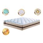 Colchão De Molas Ensacadas King Cama Inbox Smart 193x203x22 B