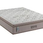 Colchão De Molas Lfk Pillow Top Sealy Resistance Casal 1 38x1