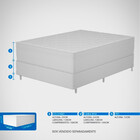 Colchão De Molas Prodormir Vegas Springs Comfort Casal