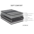 Colchão Ecoflex Soft Confort Solteiro 0,88 X 0,24