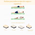 Colchão Emma Original Casal (138x188cm) - Tecnologia Alemã Lí