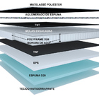 Colchão Gazin Mola Duetto (Molas Ensacada) Bege 138x188x30