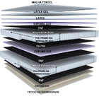 Colchão Gazin Mola Gran Reale (Molas Ensacada)  158x198x48