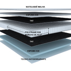 Colchão Gazin Mola New York (Molas Ensacada)  138x188x26