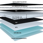 Colchão Gazin Mola Pérola Negra (Molas Ensacada) Preto 158x19