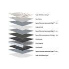 Colchão Herval  American Molas Maxspring  88x188x33