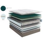 Colchão Kappesberg King Vibro Magnetic 1,93x2,03x0,33