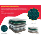 Colchão Kappesberg Magnetic Molas 193x203x30 Cmp104-193-129