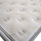 Colchão King 32cm X 193cm Big Class Bege / Branco