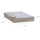 Colchão King Castor Super_ Molas Ensacadas Revolution Pocket