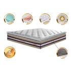 Colchão King De Molas Ensacadas D33 Com Pillow Top Cama Inbox
