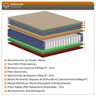 Colchão King Houston Molas Ensacadas Pillow In 193x203x28cm