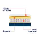 Colchão King Mola Ensacada Guldi Macio (25x193x203) Azul E Br