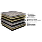 Colchão King Molas Ensacadas Euro 193x203x32 Cama Inbox Ocean