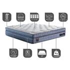 Colchão King Molas Ensacadas Euro Pillow 193x203x40 Cama Inbo