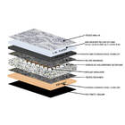 Colchão King Size Molas Ensacadas Maxi Eclypse Pillow In One