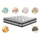 Colchão Queen De Molas Ensacadas D33 Com Pillow Top Cama Inbo