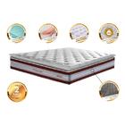 Colchão Queen De Molas Ensacadas D33 Com Pillow Top Cama Inbo