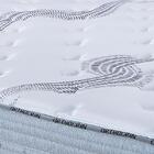 Colchão Queen De Molas Ensacadas Splendor Orthocrin - 158x198