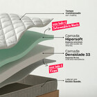 Colchão Queen Duo Ortopédico D33 À Vácuo 158x198x17cm Bf Colc