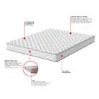 Colchão Queen Howie Espuma D33 (17x158x198) Branco