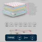 Colchão Queen Molas Ensacadas Euphoria Gel Sense 158x198x34 M