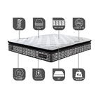 Colchão Queen Molas Ensacadas Pillow Top 158x198x31 Cama Inbo