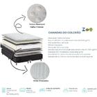 Colchão Queen Molas Ensacadas Serenatta Polar