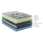 Colchão Queen Molas Multi Support Miracoil 158x198x31cm Essen