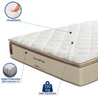 Colchão Queen Size 158x198x34 Safira Prorelax Molas Ensacadas