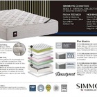 Colchão Queen Size Simmons Titanium Limited Edition - 158x198