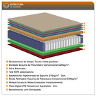 Colchão Queen Size Zidi Alabama  Molas Ensacadas 158x198x24cm