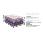 Colchão Solteirão Ecoflex High Spring Solteiro Mola Superlast