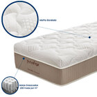 Colchão Solteiro 78x188x32 Esmeralda Prorelax Molas Ensacadas