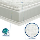 Colchão Solteiro 78x188x32 Ouro Prorelax Molas Ensacadas Pill