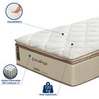 Colchão Solteiro 96x203x34 Safira Prorelax Molas Ensacadas Pi