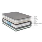 Colchão Solteiro Blend Molas Ensacadas Pz3  26x88x188cm Cinza