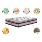 Colchão Solteiro De Molas Ensacadas D33 Com Pillow Top Cama I