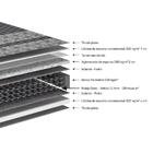 Colchão Solteiro De Molejo Soft Comfort 78x188 Cm Ecoflex