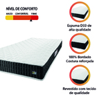 Colchão Solteiro Espuma D33 New Millenium 88x188x19cm Branco