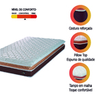 Colchão Solteiro Espuma D33 Pillow Top Nobre 88x188x22cm Hell