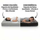 Colchão Solteiro Firme Espuma D33 Coala Certificado Inmetro