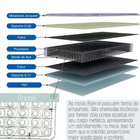 Colchão Solteiro Maisa Molas Bonnel - Gazin - 88x188x26