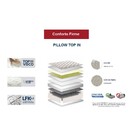 Colchão Solteiro Mola Simmons Marbella - 088x188