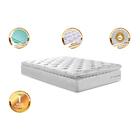 Colchão Solteiro Molas Ensacadas 88x188 Cama Inbox Confort Sn