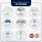 Colchão Solteiro Molas Ensacadas Americanflex Ax Intense 100x