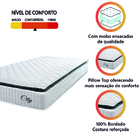 Colchão Solteiro Molas Ensacadas City Pillow Top 88x188x23cm