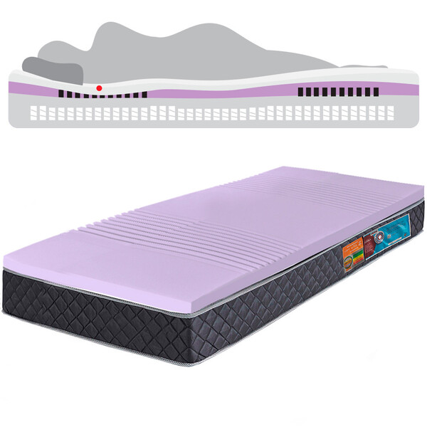 Colchão Solteiro Molas Ensacadas Com Pillow De Tecnologia Tri
